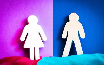 Gender Discrimination Laws in California