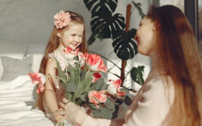 Child Support Uniform Guideline: CA Family Code 4053